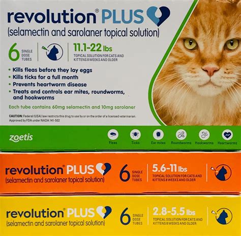 revolution plus for cats directions